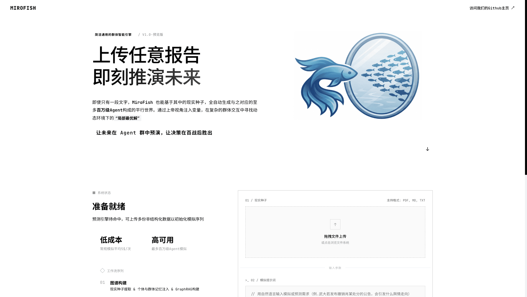 https://github.com/666ghj/MiroFish/blob/HEAD/Screenshot 1