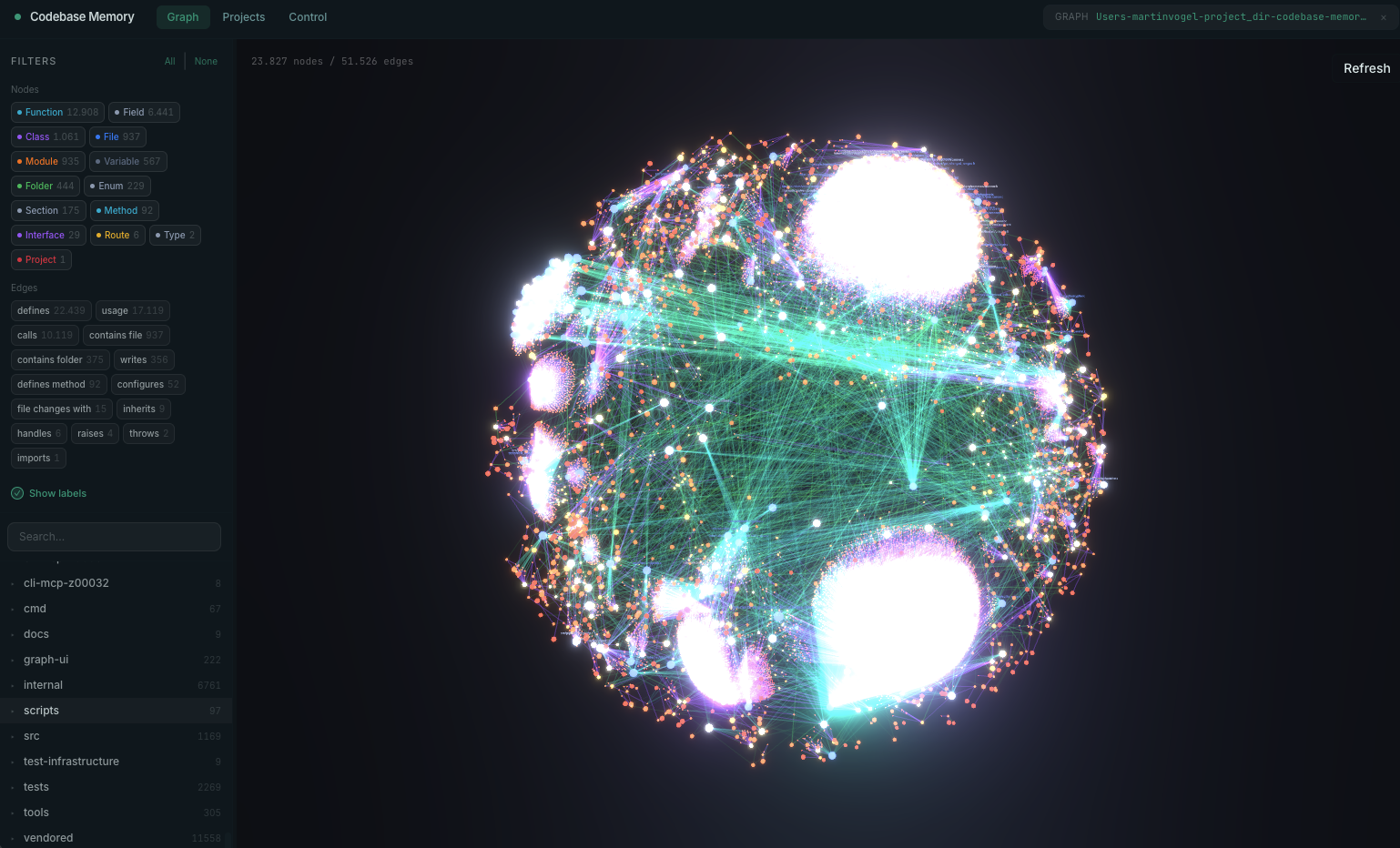 https://github.com/DeusData/codebase-memory-mcp/blob/HEAD/Graph visualization UI showing the codebase-memory-mcp knowledge graph