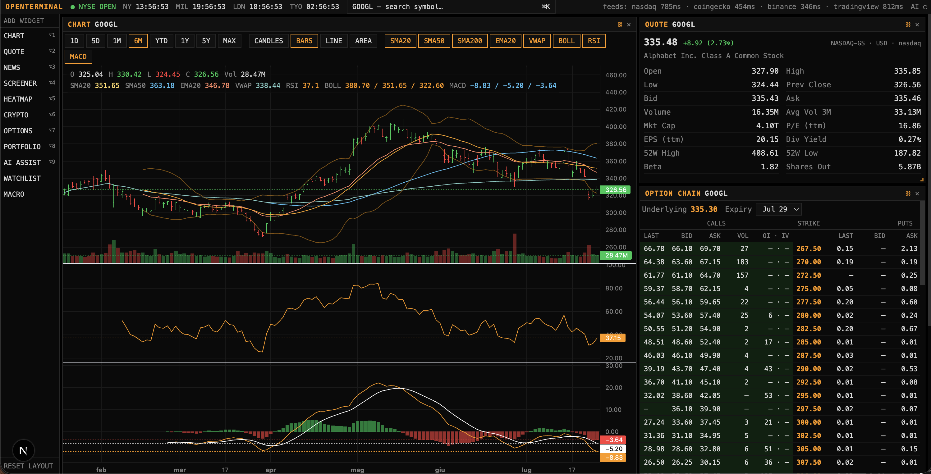 https://github.com/ErTasselli/OpenTerminal/blob/HEAD/Candlestick chart with SMA/RSI/MACD indicators and hover legend