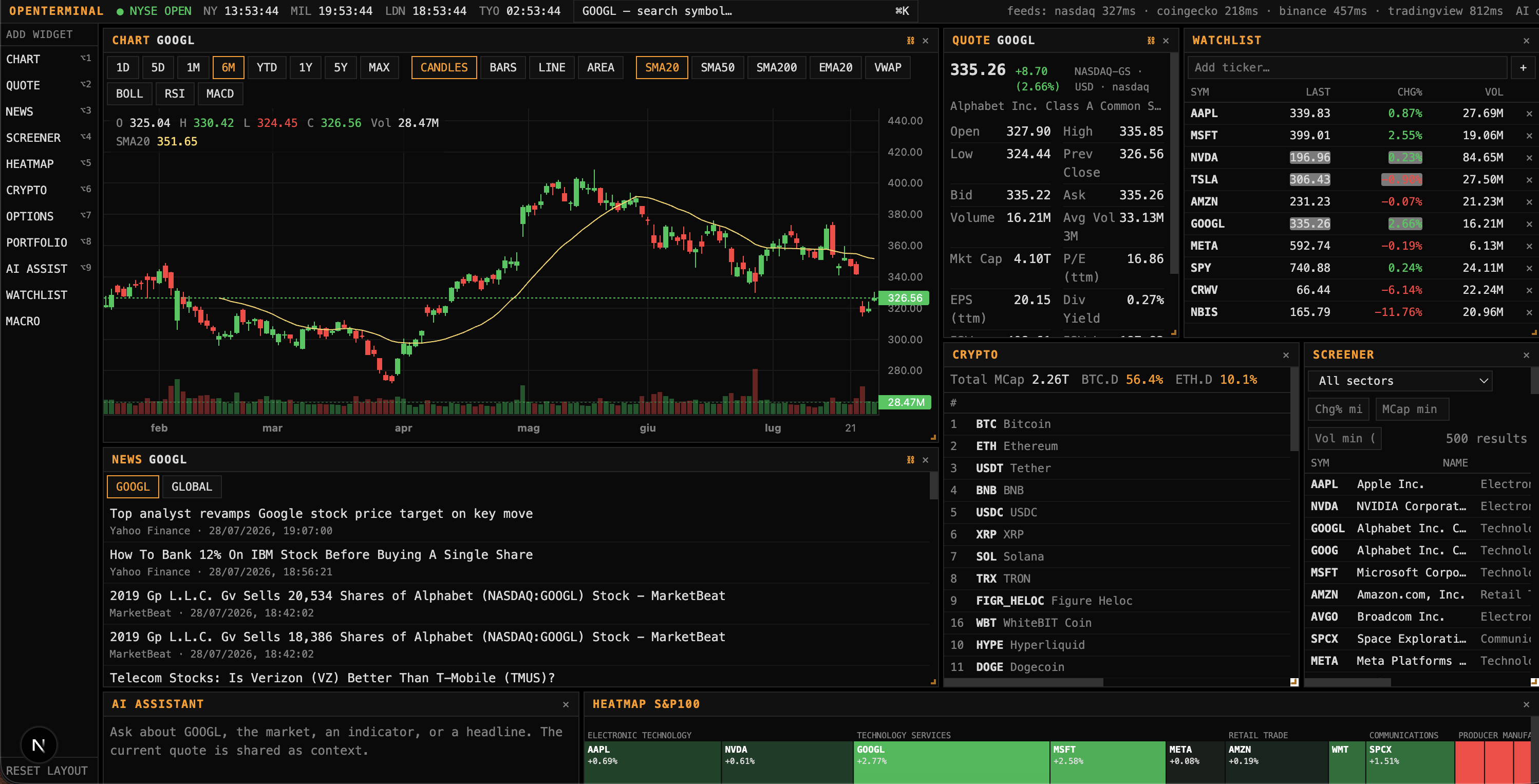 https://github.com/ErTasselli/OpenTerminal/blob/HEAD/OpenTerminal dashboard — live chart, quote panel, watchlist, news and macro indexes