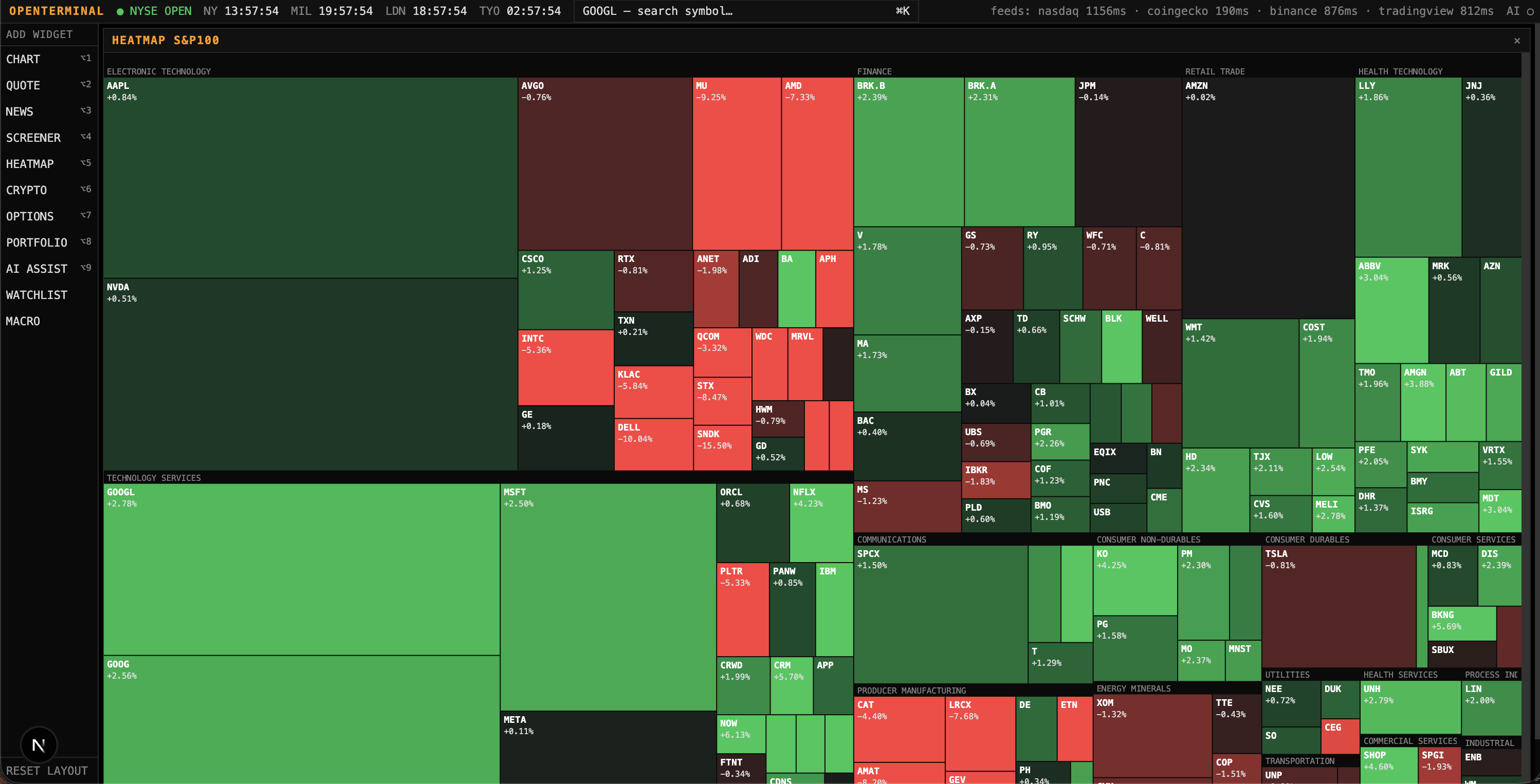 https://github.com/ErTasselli/OpenTerminal/blob/HEAD/Live sector heatmap of the US equity market