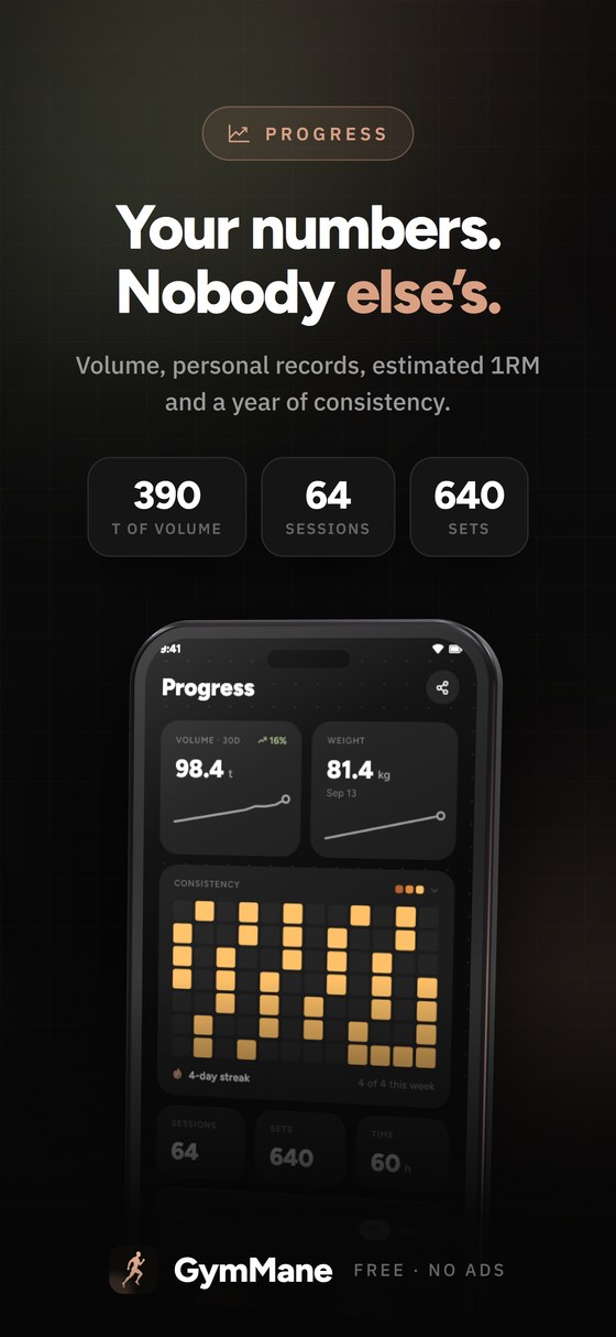 https://github.com/InlitX/GymMane/blob/HEAD/Progress from your own sets