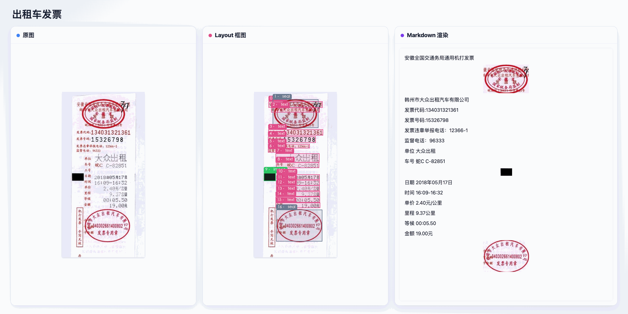 https://github.com/OpenBMB/MiniCPM-OCR/blob/HEAD/Chinese document animation: original, detected layout, and rendered Markdown.