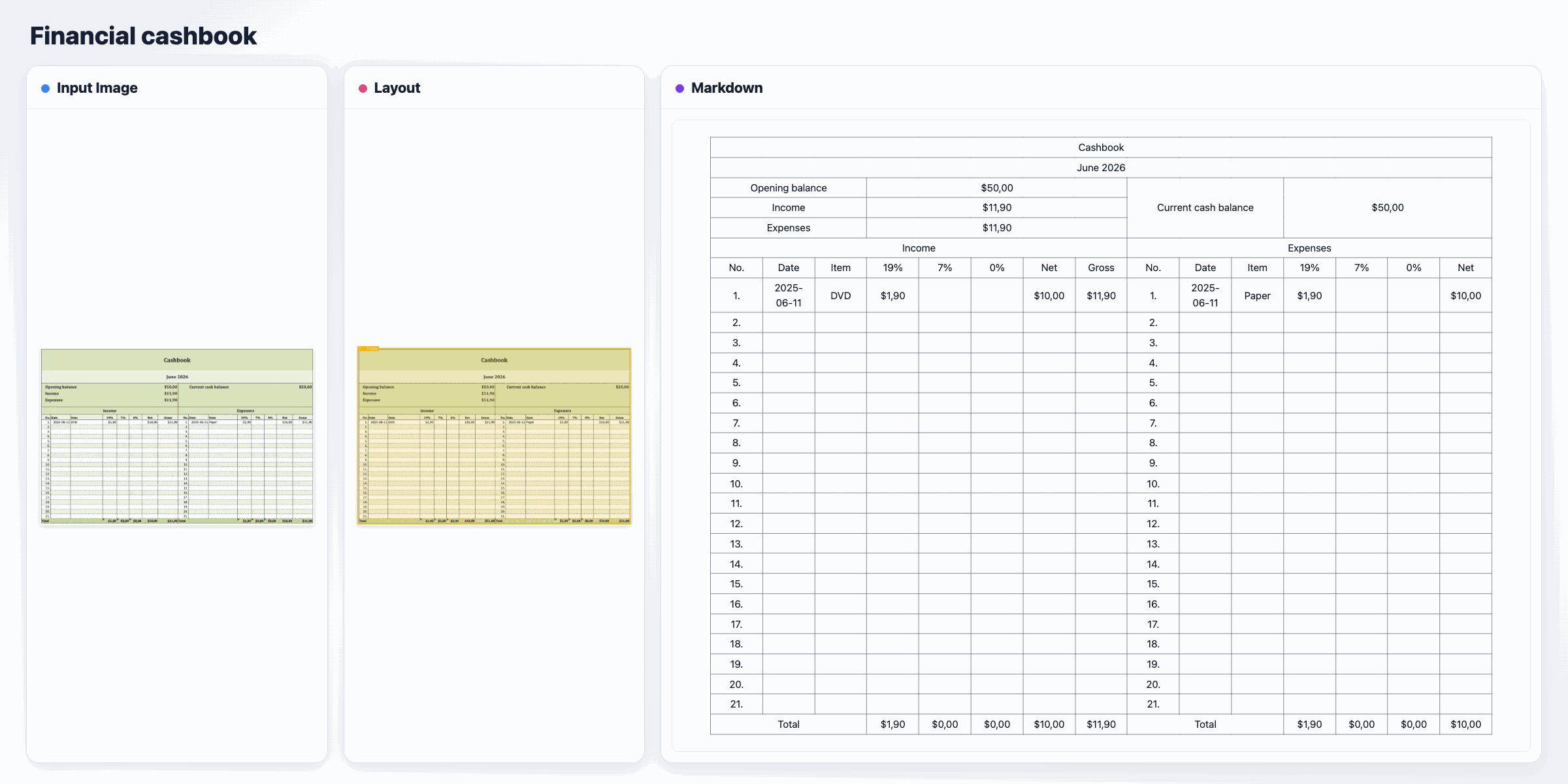 https://github.com/OpenBMB/MiniCPM-OCR/blob/HEAD/English document animation: original, detected layout, and rendered Markdown.