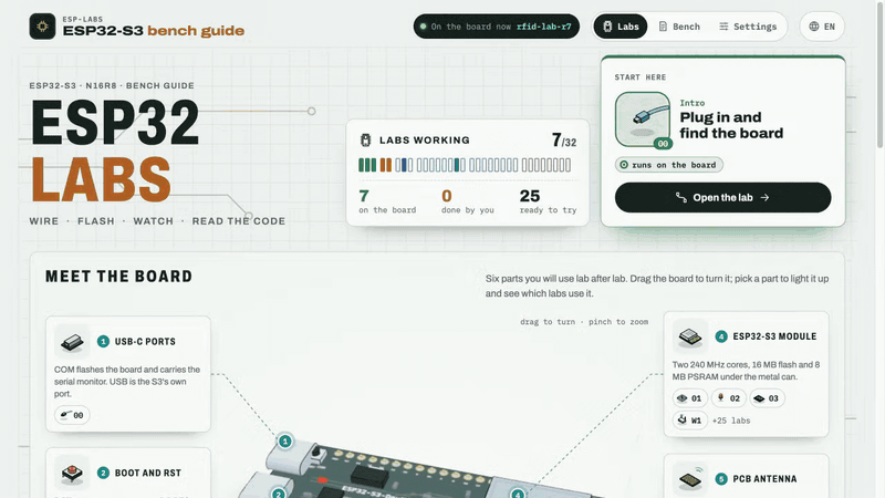 https://github.com/agharsallah/esp-labs-web/blob/HEAD/The labs map: a progress readout, the 3D ESP32-S3 DevKitC-1 with its parts lighting up one by one, then every lab grouped by theme