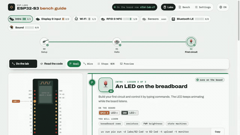 https://github.com/agharsallah/esp-labs-web/blob/HEAD/Lesson 02: ticking off steps, then typing blink, sos and level commands into the serial monitor while the simulated LED follows