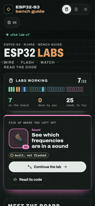 https://github.com/agharsallah/esp-labs-web/blob/HEAD/The guide on a phone in dark mode: the labs map, then the S5 spectrum lesson and its simulator