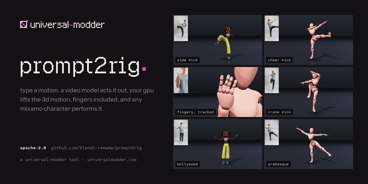 https://github.com/blendi-remade/prompt2rig/blob/HEAD/prompt2rig by universal-modder: type a motion. a video model acts it out, your gpu lifts the 3d motion, fingers included, and any mixamo character performs it.