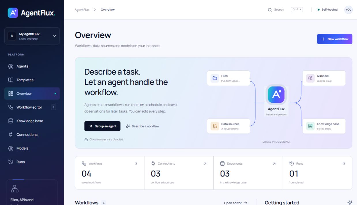 https://github.com/davemessew/AgentFlux/blob/HEAD/AgentFlux overview with workflows, data sources and getting started