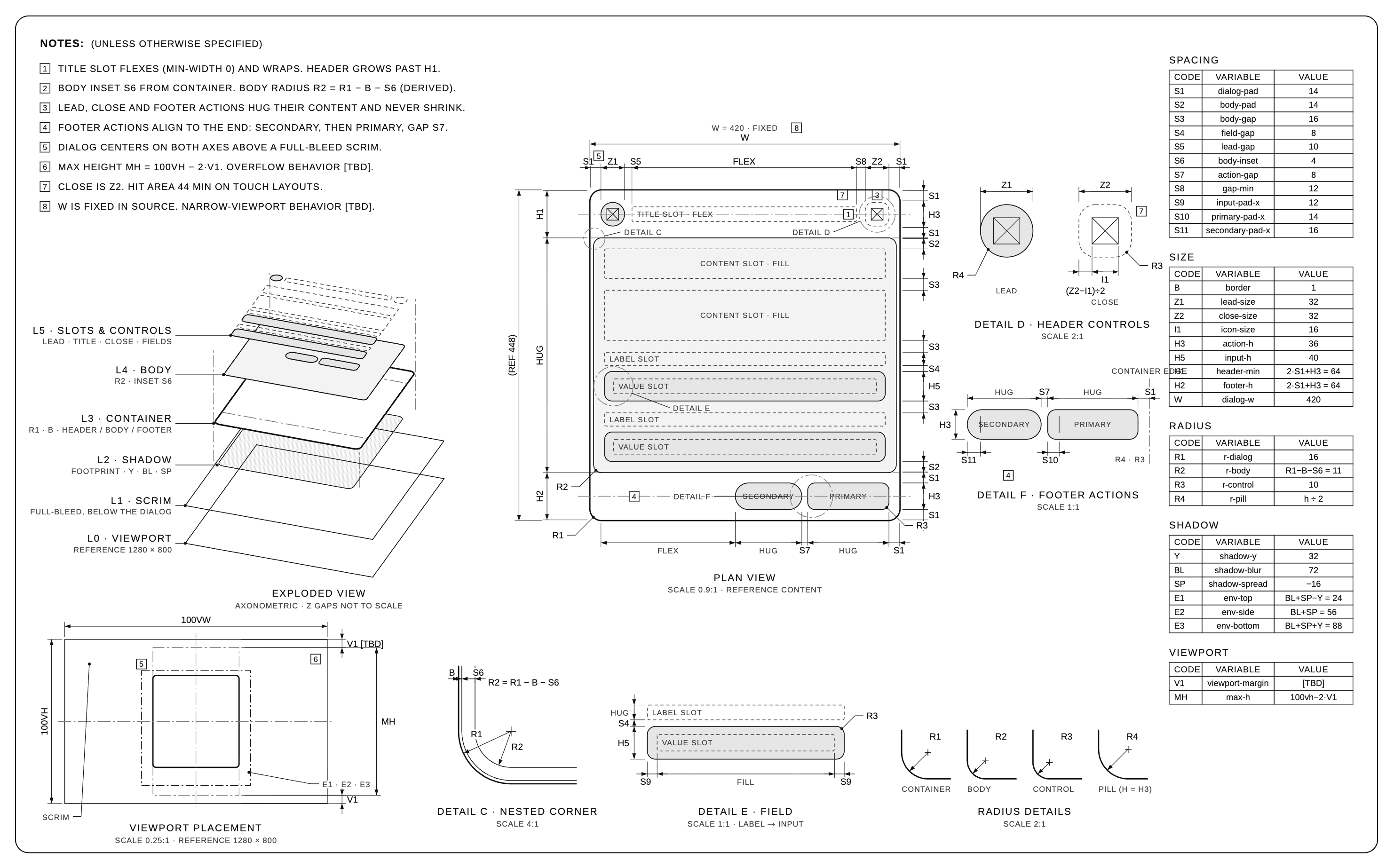 https://github.com/enesozturk/dimensional-drawing/blob/HEAD/Dimensional drawing of a dialog component