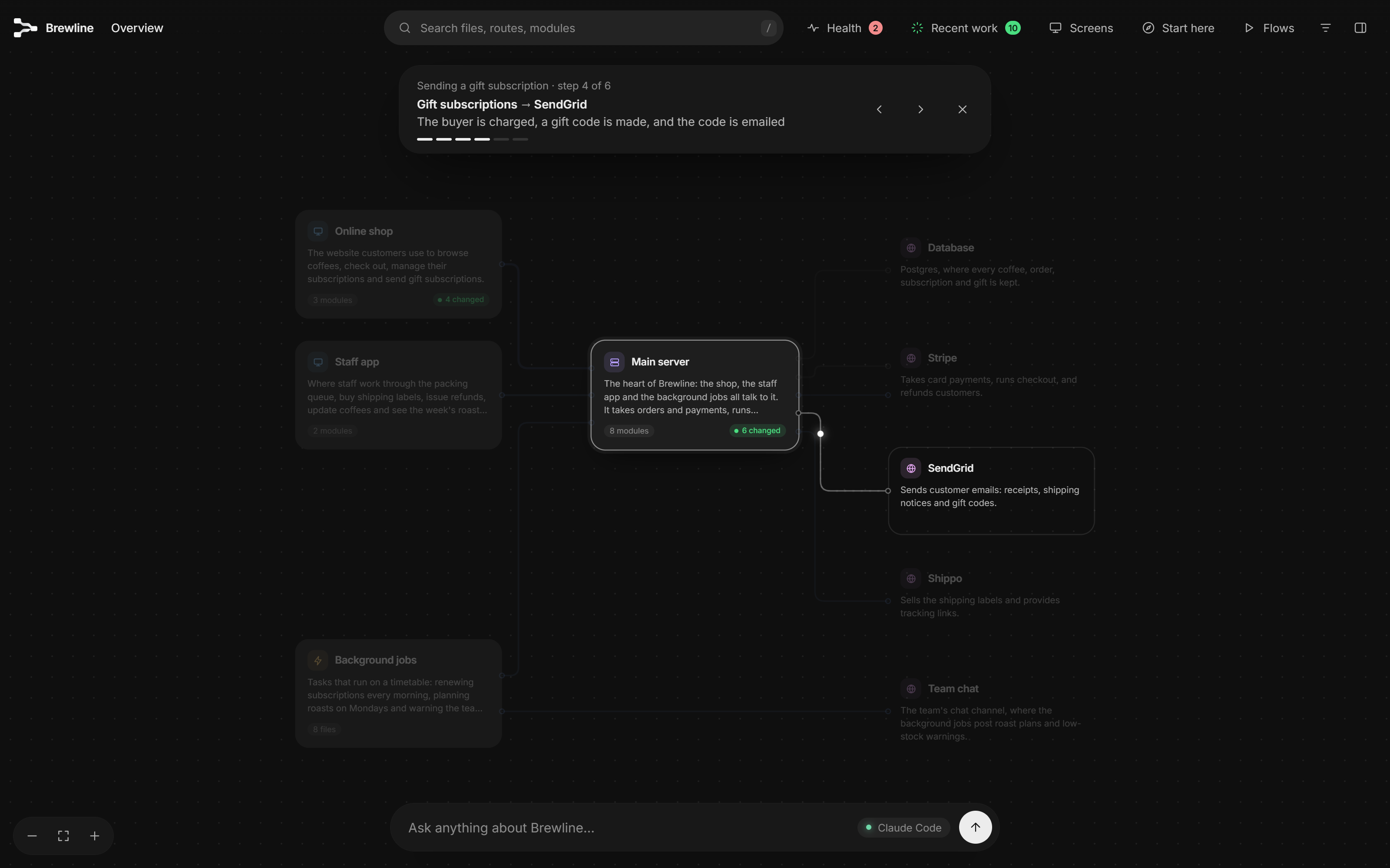 https://github.com/haydenschmitty/floorplan/blob/HEAD/A guided flow, step 4 of 6, showing the main server emailing the gift code through SendGrid