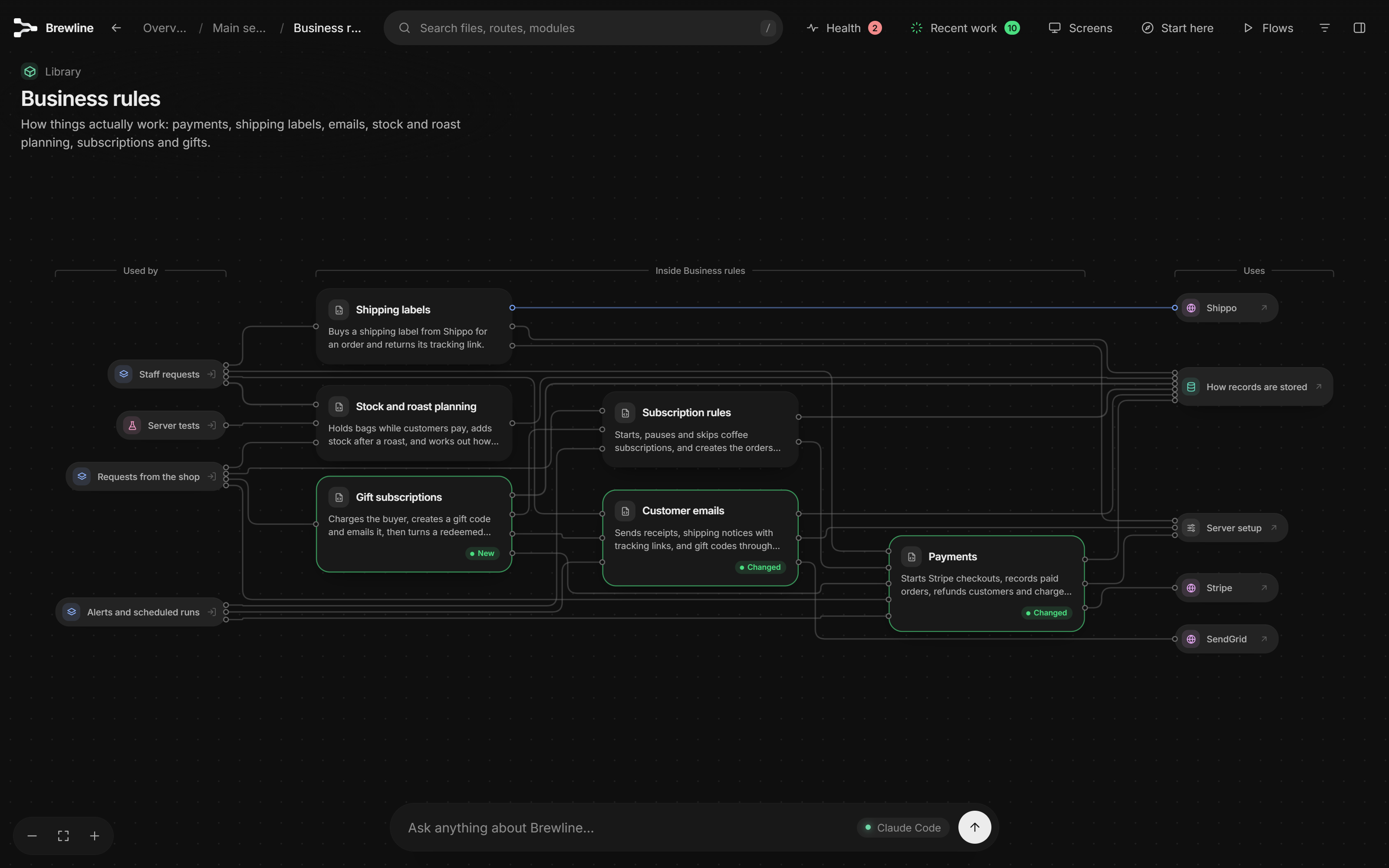 https://github.com/haydenschmitty/floorplan/blob/HEAD/Inside the Business rules part of the server: its files in the middle, what uses them on the left, and outside services on the right
