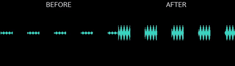 https://github.com/kajisho5/ffmpeg-skill/blob/HEAD/waveform before and after loudness normalisation