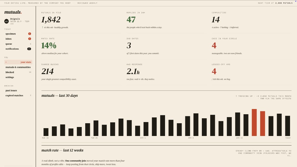 https://github.com/nexu-io/open-design/blob/HEAD/Web prototype dating-web