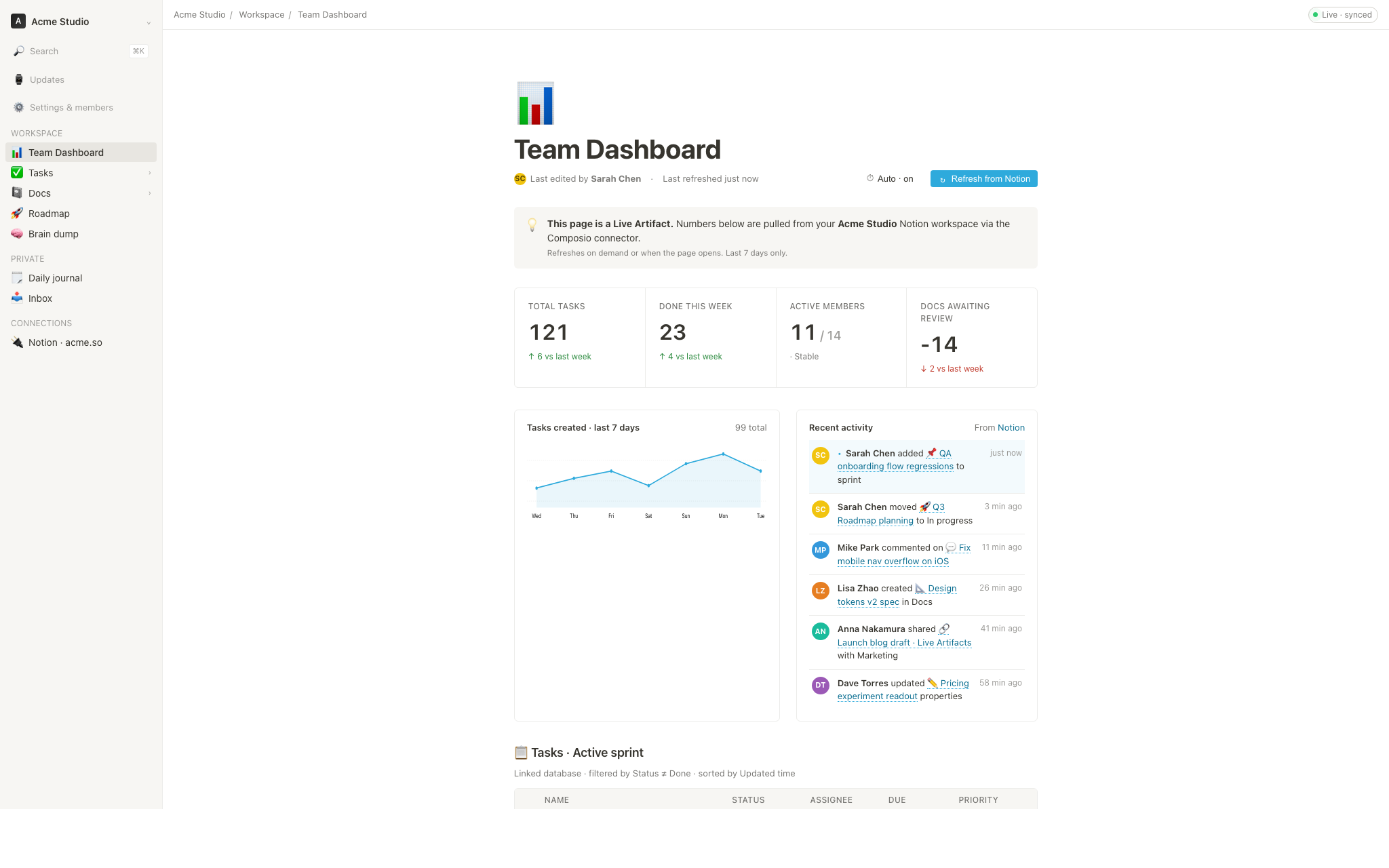 https://github.com/nexu-io/open-design/blob/HEAD/Live dashboard