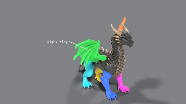 https://github.com/patch-gg/anymove/blob/HEAD/The dragon with each leg and wing painted its own colour, the right wing labelled.