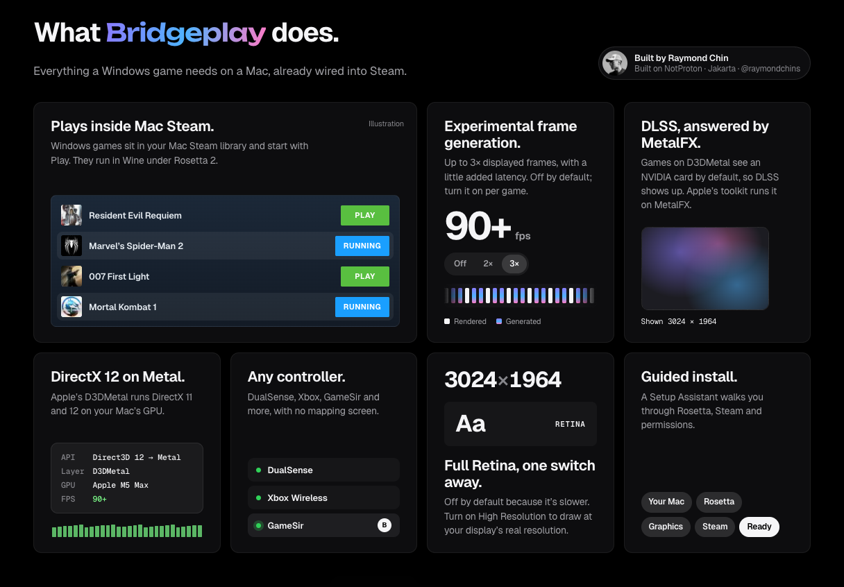 https://github.com/raymondchins/Bridgeplay/blob/HEAD/What Bridgeplay does: plays inside Mac Steam, experimental frame generation, DLSS answered by MetalFX, DirectX 12 on Metal, any controller, full Retina one switch away, guided install