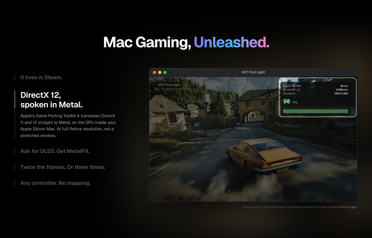 https://github.com/raymondchins/Bridgeplay/blob/HEAD/Mac gaming, unleashed: a Windows game in the Mac Steam library, ready to Play