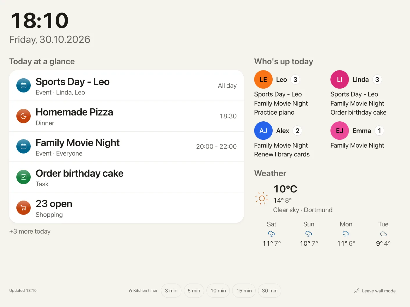 https://github.com/ulsklyc/yuvomi/blob/HEAD/Yuvomi wall mode on a landscape tablet: the time in large type, today's events, tasks and shopping, who is up today, the weather and one-tap kitchen timers