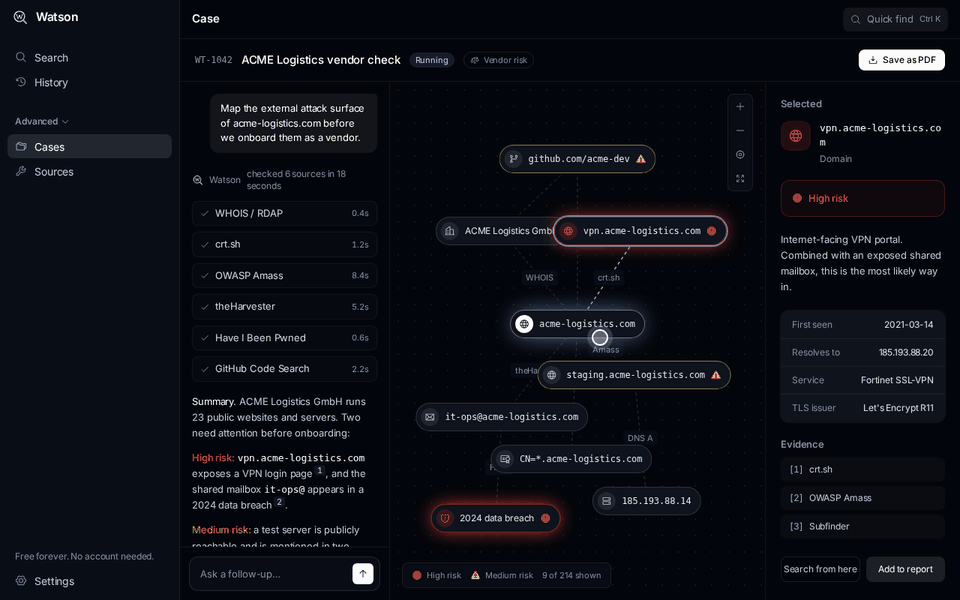 https://github.com/vaishantsah/watson-AI-osint-all-in-one/blob/HEAD/Clicking points on the connections map