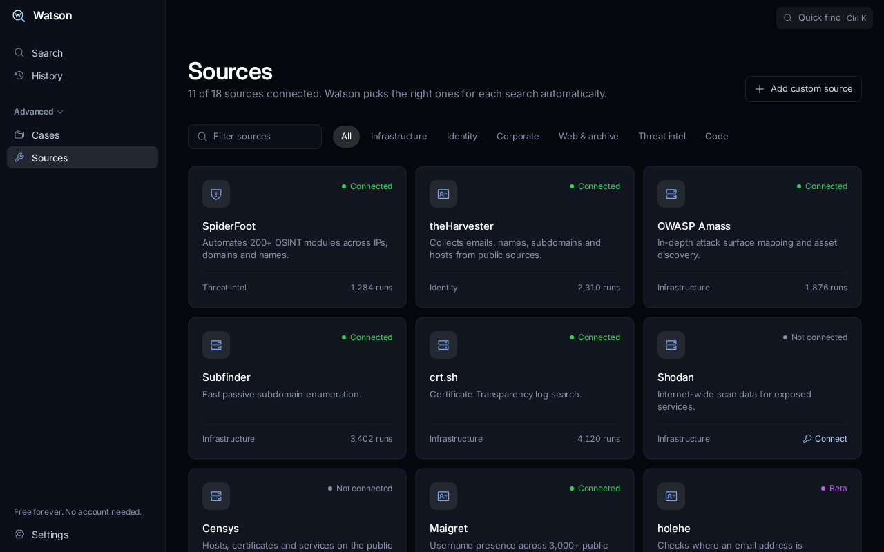 https://github.com/vaishantsah/watson-AI-osint-all-in-one/blob/HEAD/Sources