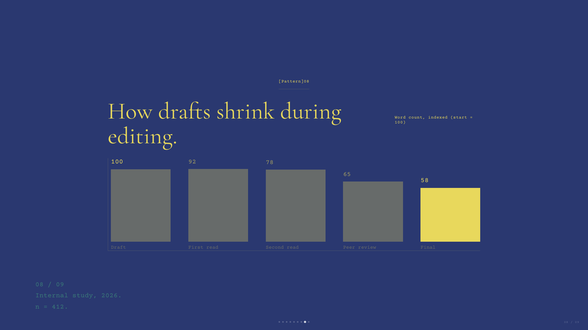 https://github.com/zarazhangrui/frontend-slides/blob/HEAD/Vellum — slide 8