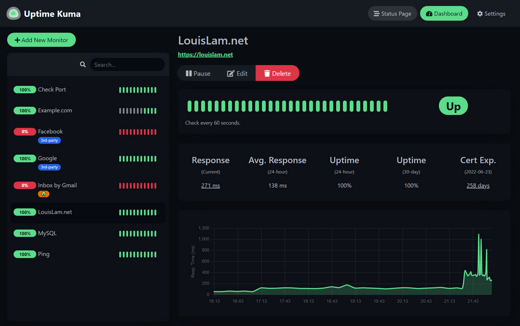 https://github.com/louislam/uptime-kuma/blob/HEAD/Uptime Kuma Dashboard Screenshot